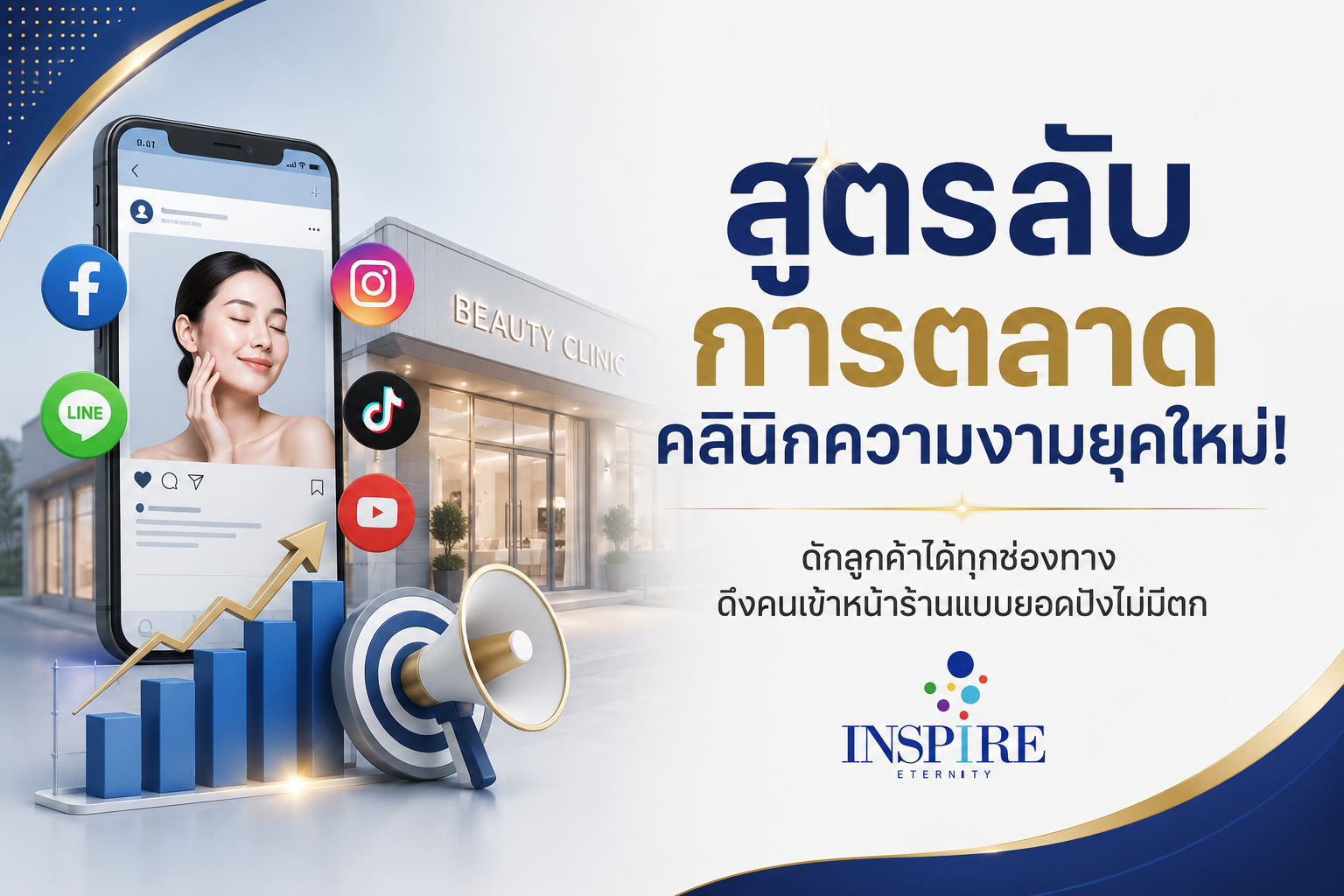 กลยุทธ์การตลาดคลินิกความงามยุคใหม่